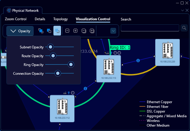 Depicted is the visualization control ribbon