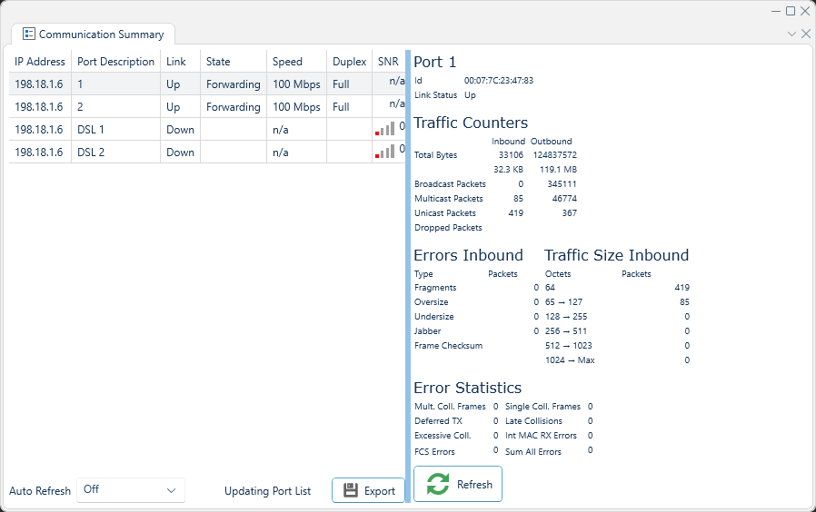 Depicted is a summary of communication information for ports